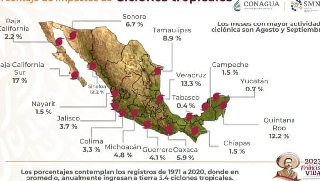 Veracruz, segundo estado con mayor impacto de ciclones en el periodo de 1971-2020