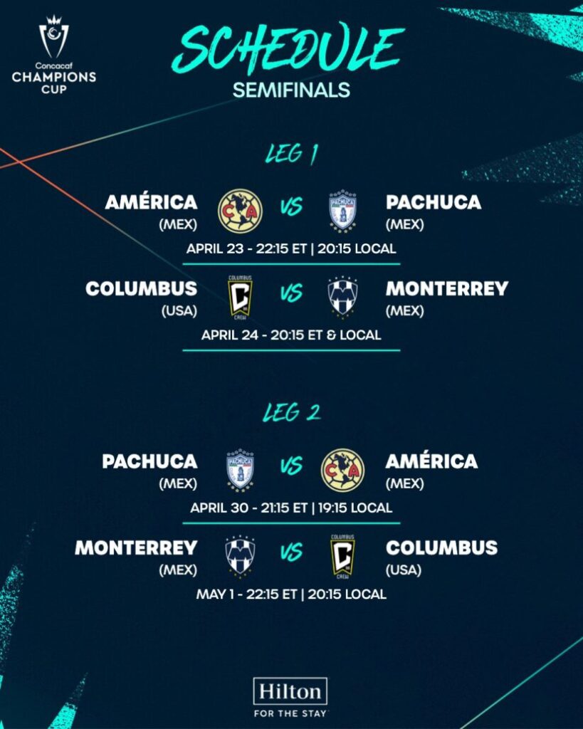 Definen días y horarios de las semifinales de Concachampions 2024